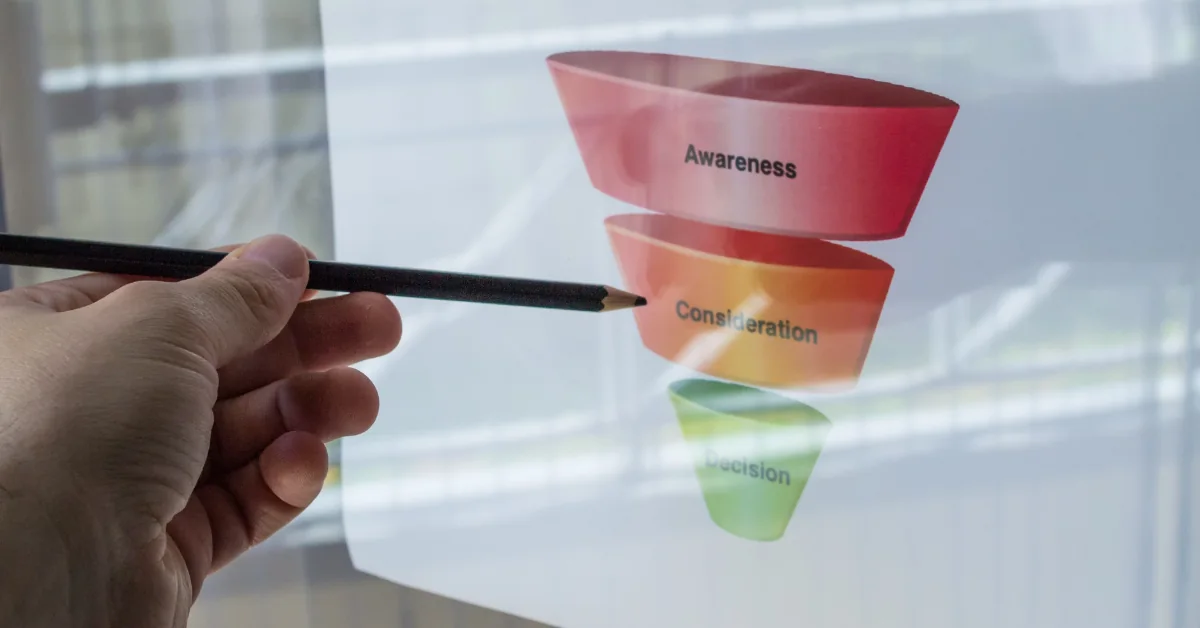 What is sales funnel copywriting?